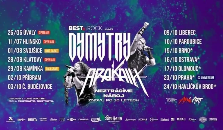 Dymytry