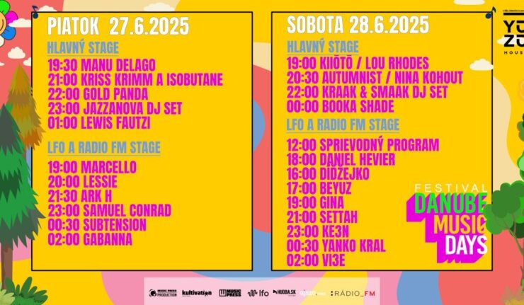 harmonogram Danube Music Days