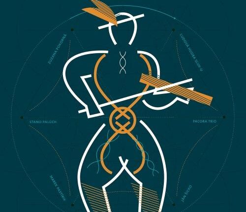 WORLD MUSIC FROM SLOVAKIA #2 BOMBING 2