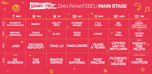 sziget prg tabla final